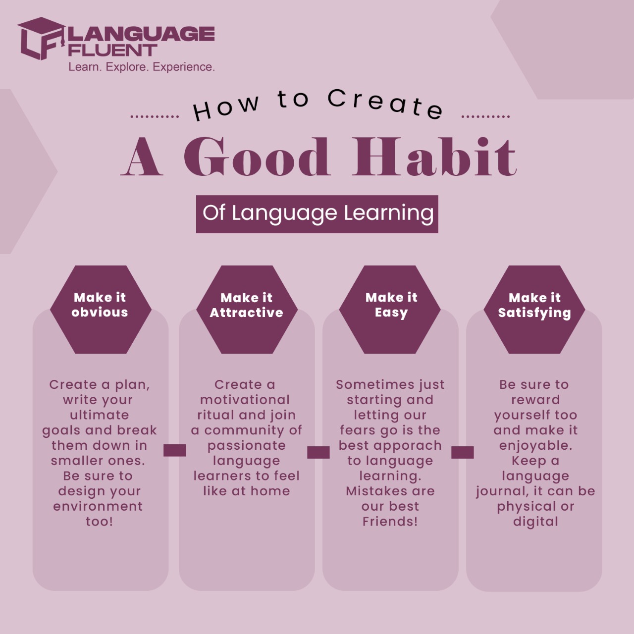 Language Fluent - How to Create a Good Habit of Language...