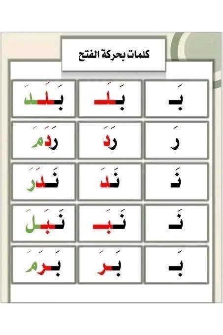 Madrasa Nurol Huda... - Madrasa Nurol Huda Al-Islamie