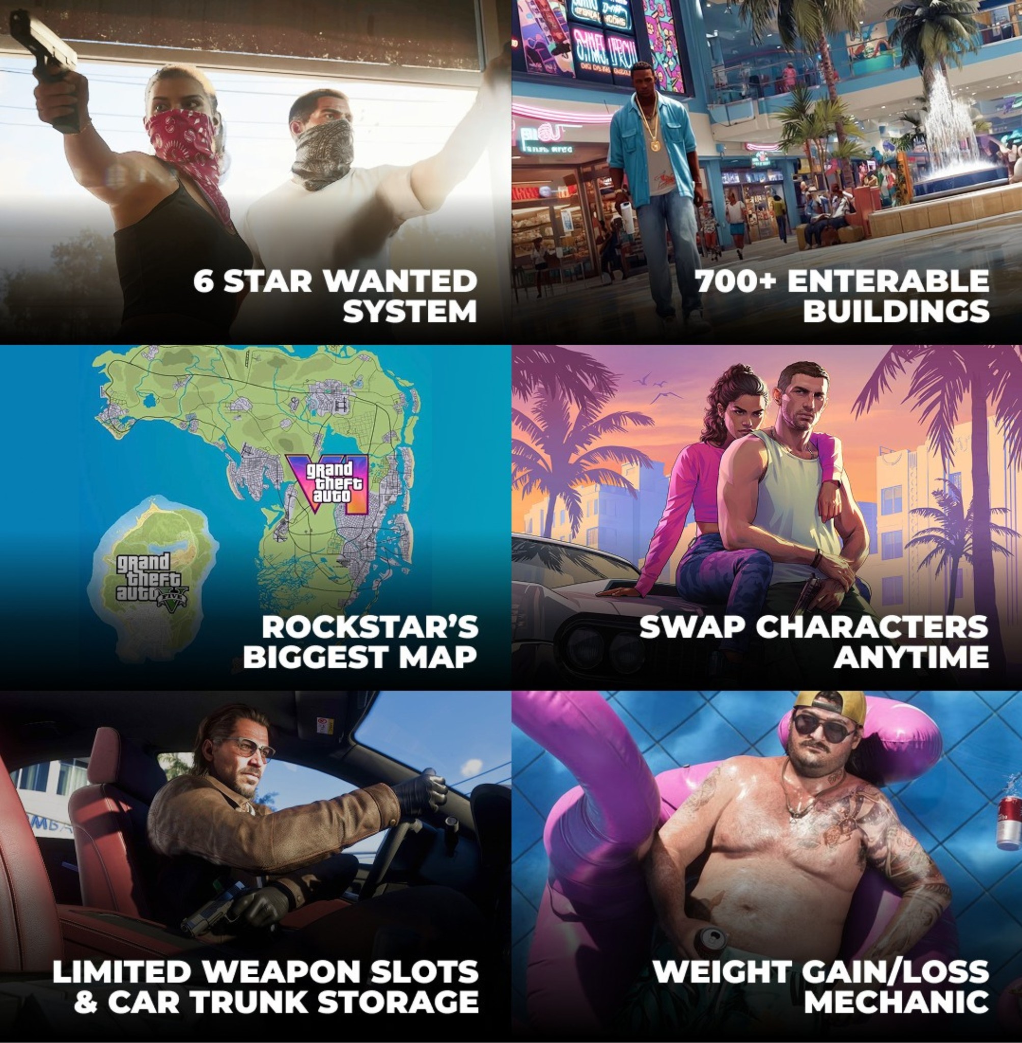 GTA - 🚨🚨 This Is Why I Am Excited For GTA 6 This Year 🚨🚨 Game of the ...