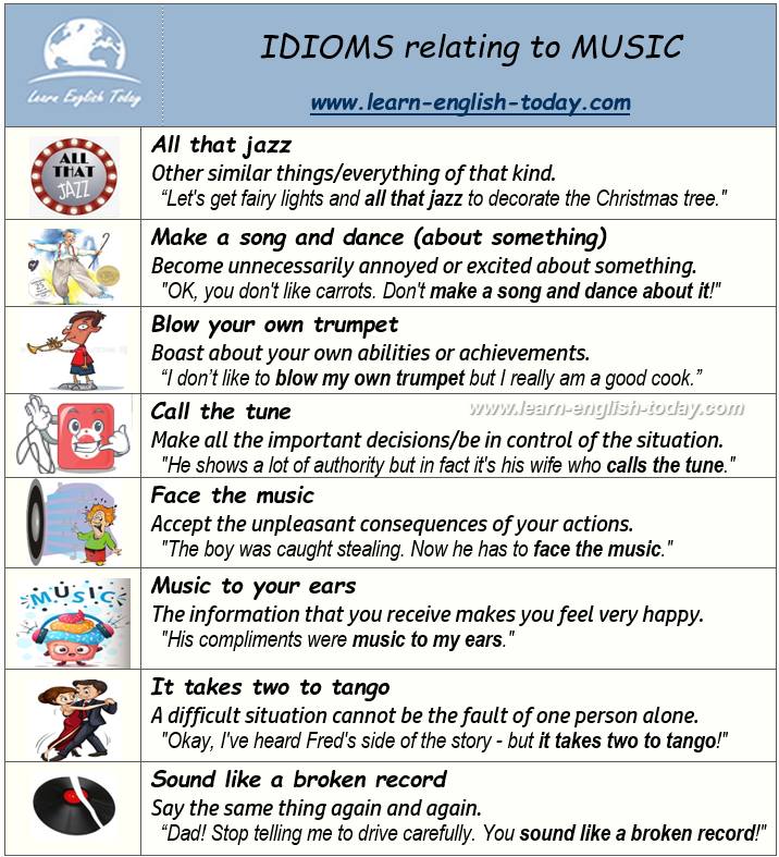 IDIOMS relating to MUSIC More... - Learn English Today.com