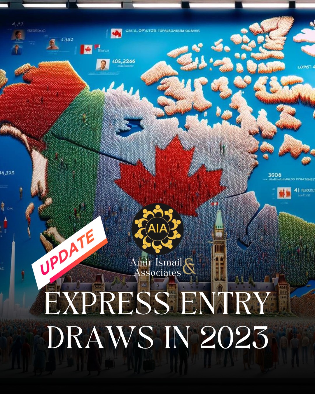 An Overview of IRCC's 2023 Express Entry Invitation Rounds: Insights ...
