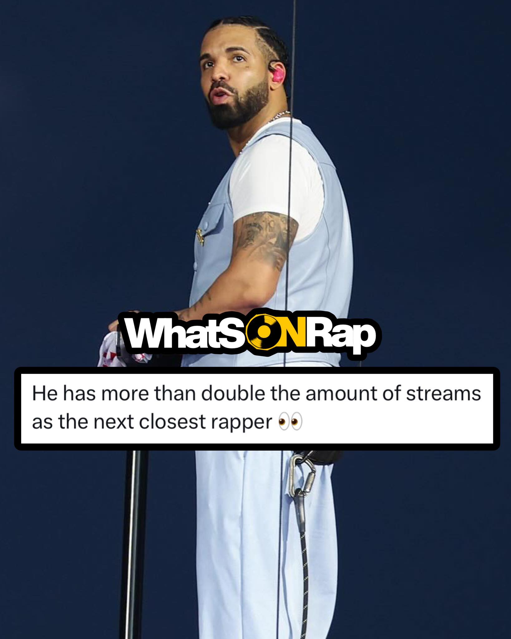 WhatsOnRap - #Drake just became the first artist in history to surpass ...