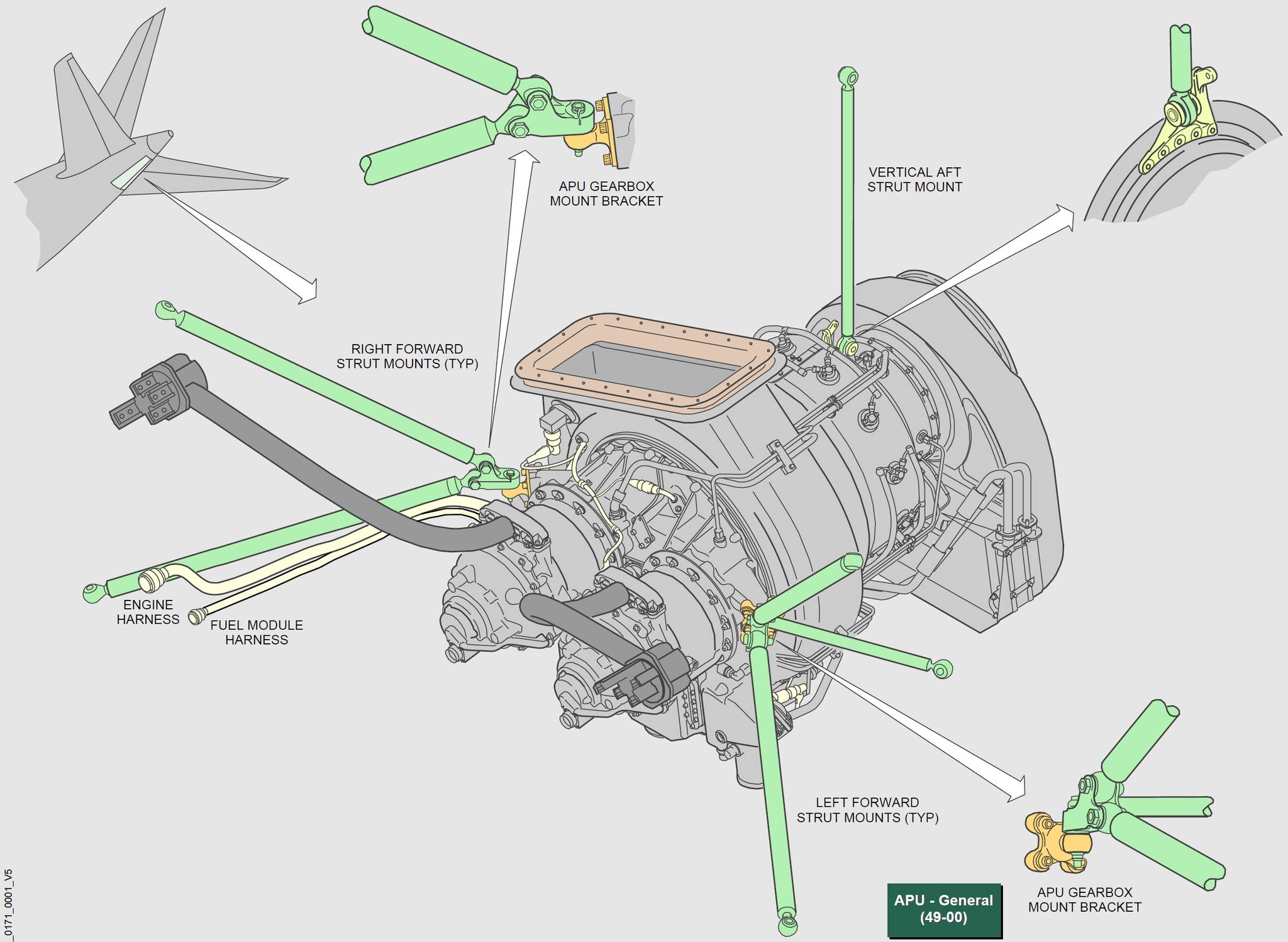 AIRCRAFT APU MOUNTS ️ The APU... - Aircraft Knowledge TV | Facebook