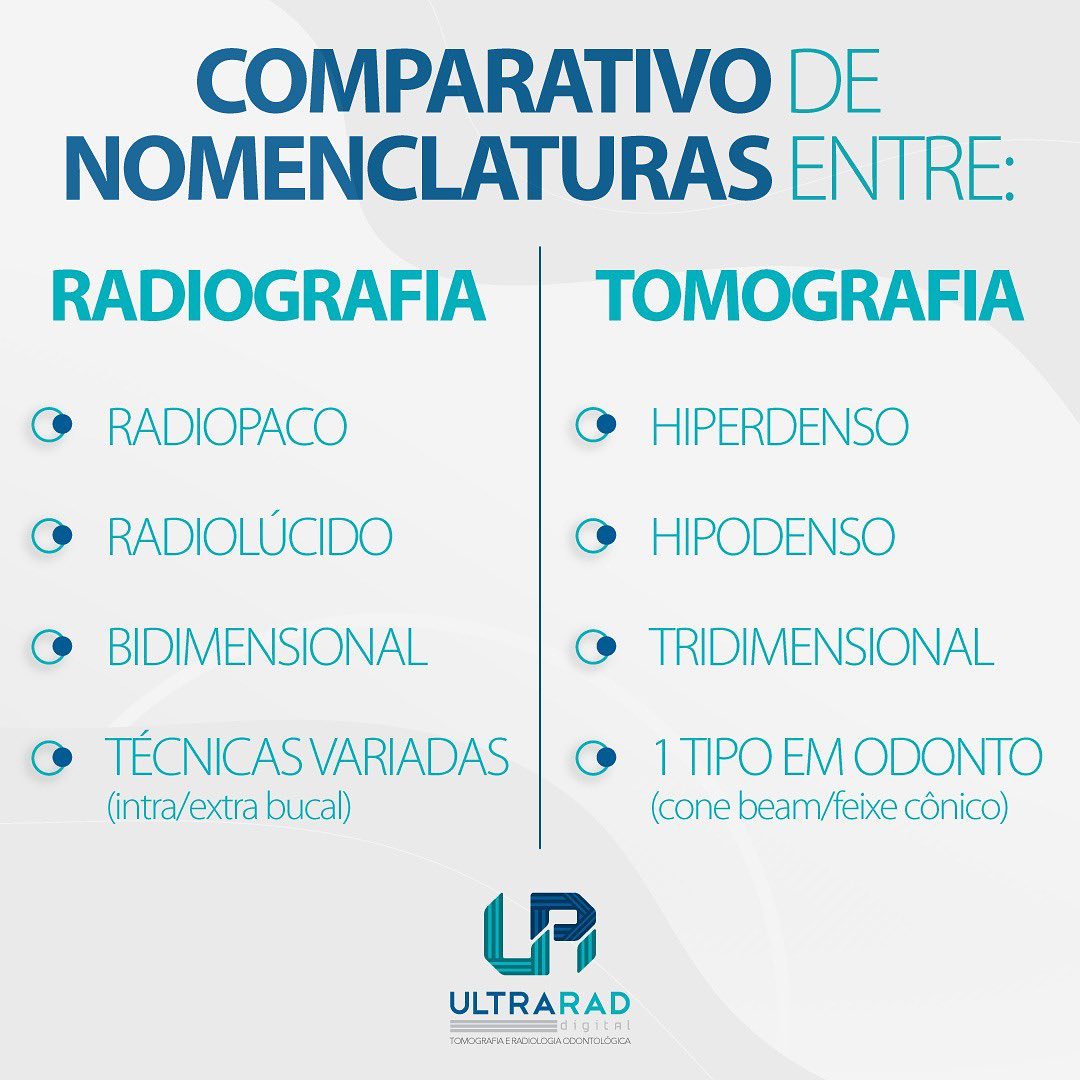 ☢️ Nesse... - Ultrarad - Radiologia Odontológica Digital | Facebook