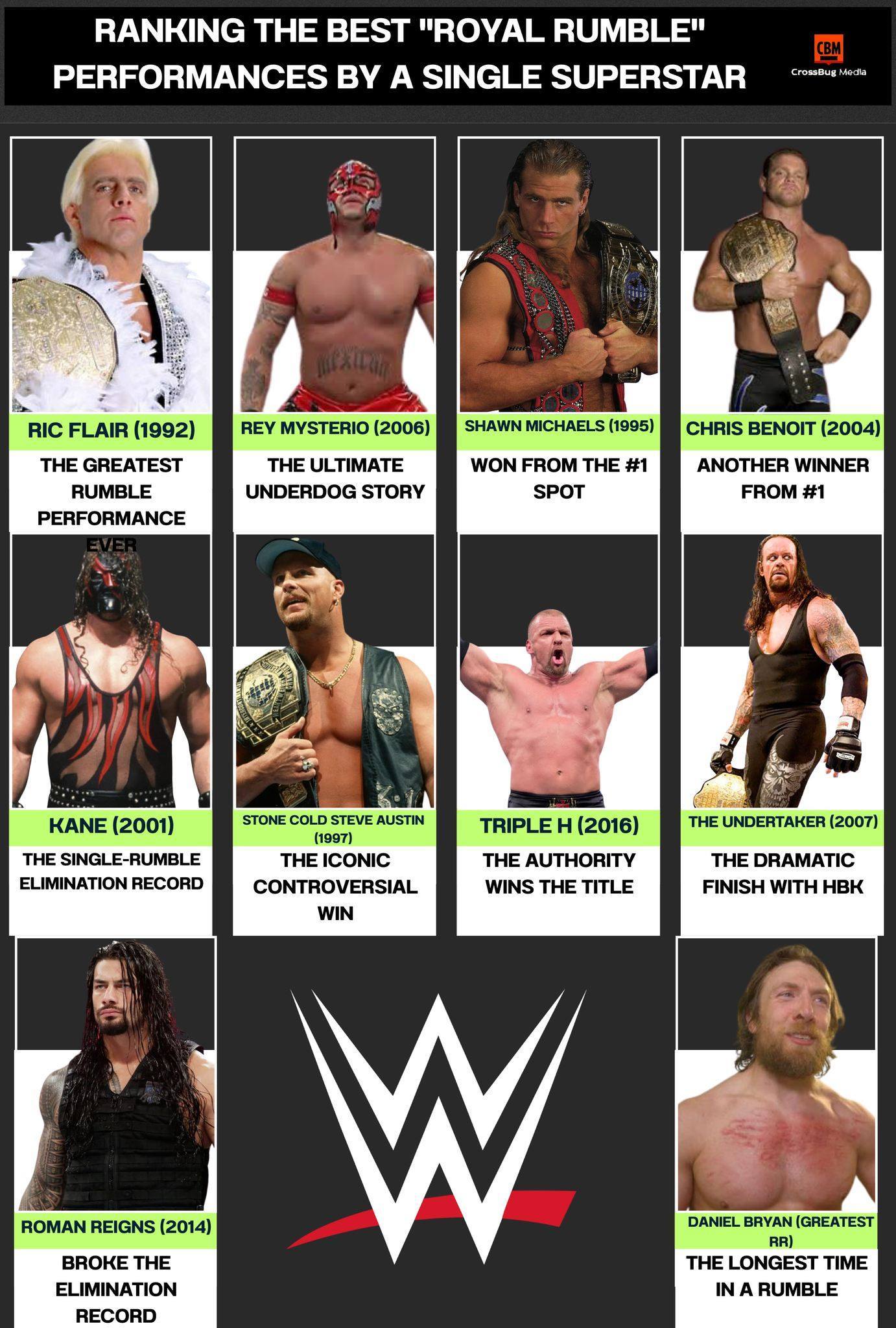 Harold Boyle - 🎤 “Mic Botch” Hall of Fame – Wrestling’s... | Facebook