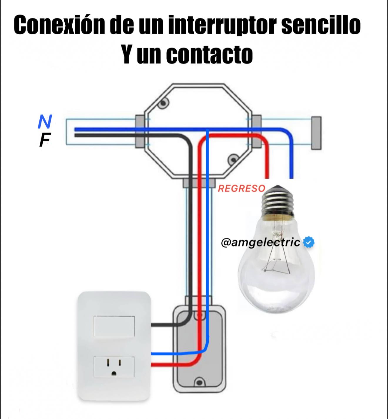 Aprende Electricidad Desde Cero | Diagrama básico: conexión de apagador ...