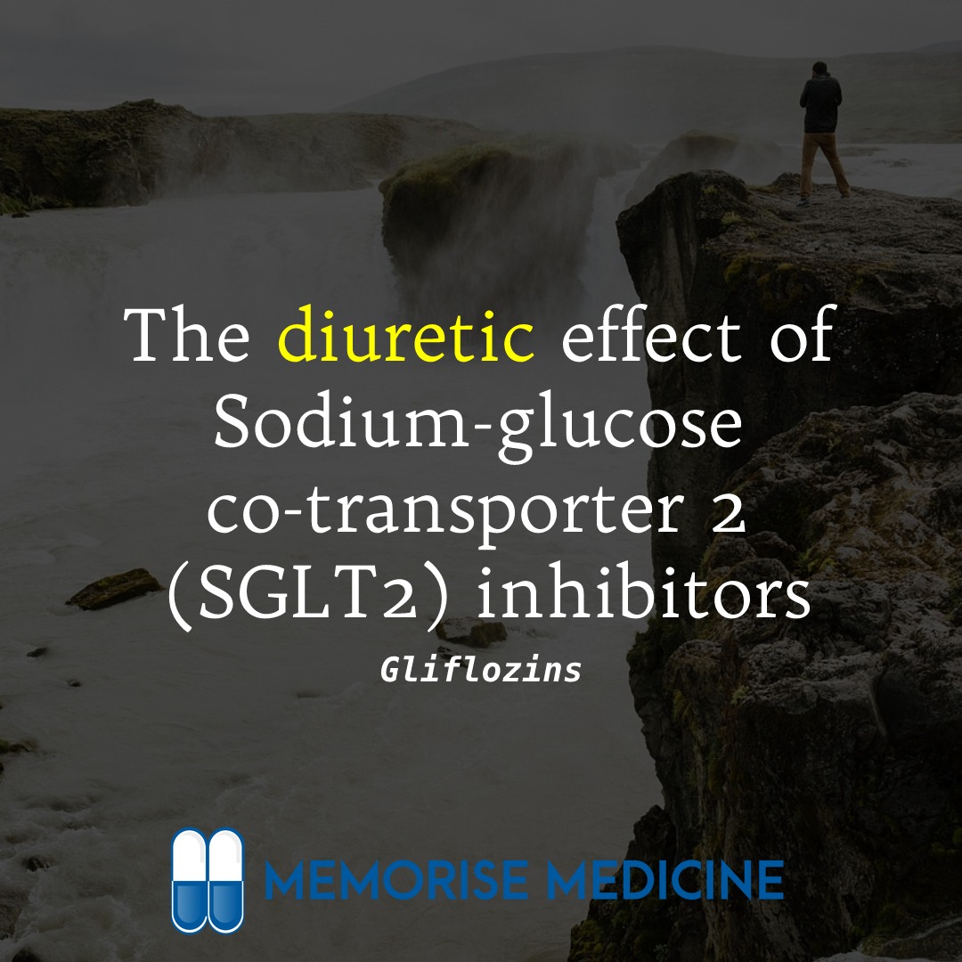 Frequent urination on GLPS medication?