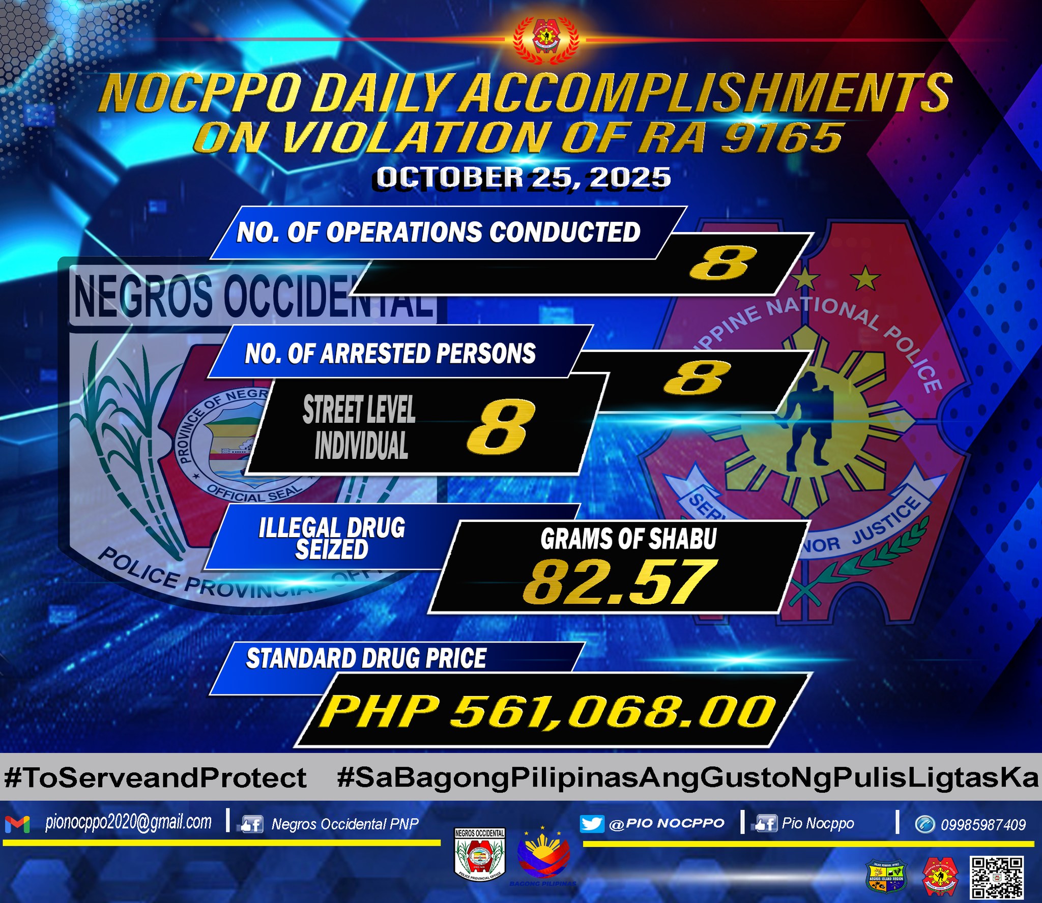 Negros - Negros Occidental Police Provincial Office Drug Operational ...