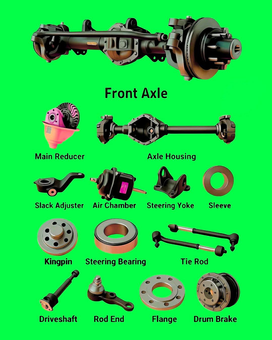 Mechanics association of kenya | 🛠️ HOW-TO: Understand Your Vehicle’s ...