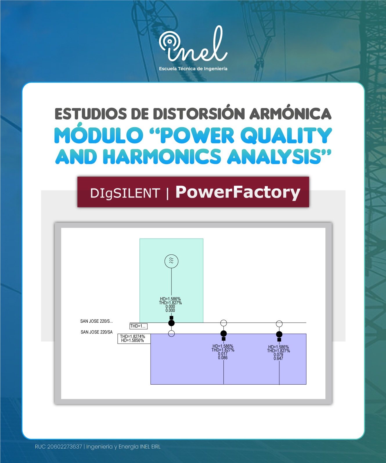 💻 Conoce el módulo... - Inel - Escuela Técnica de Ingeniería