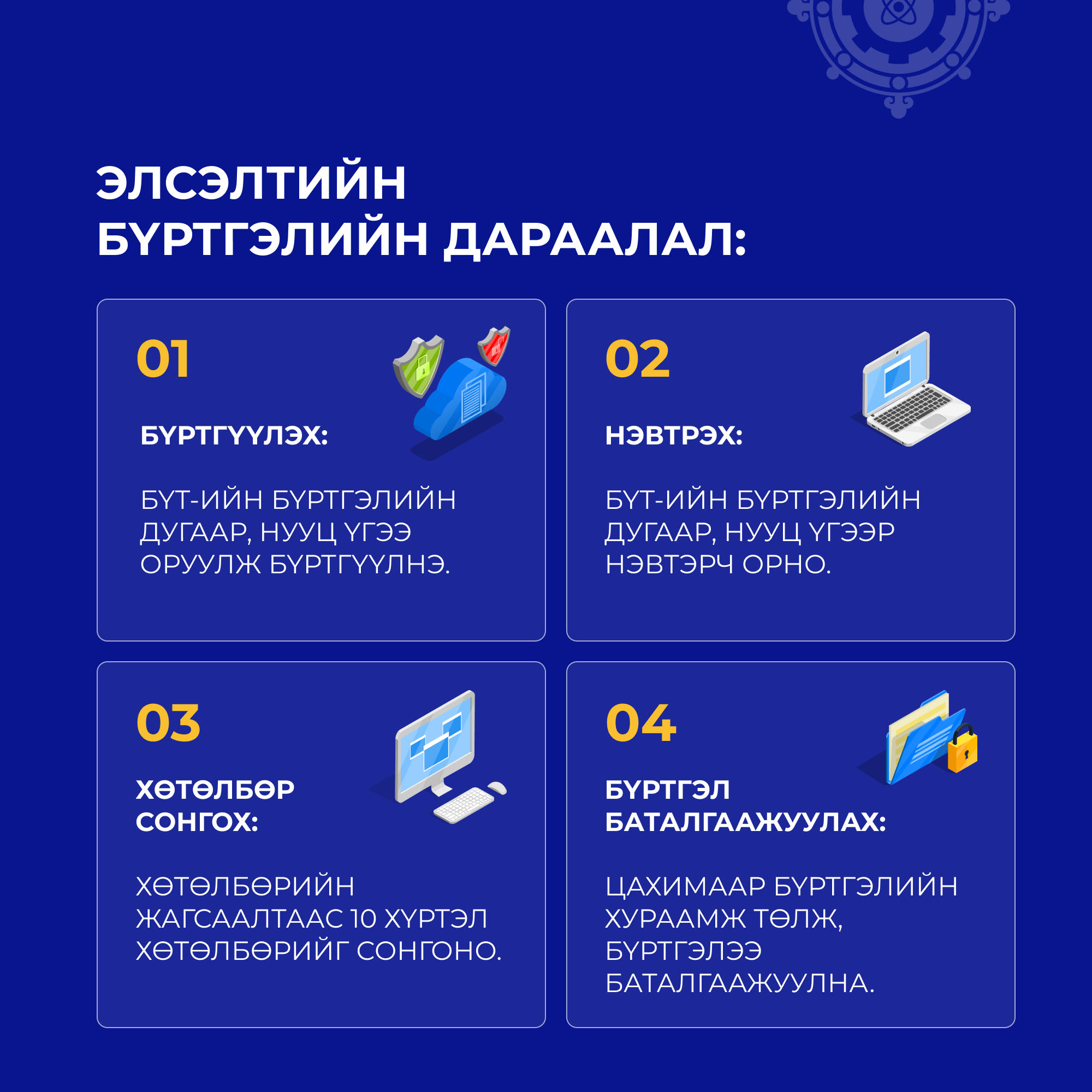 ШУТИС - Ашигт малтмалын эрэл, хайгуул хөтөлбөр