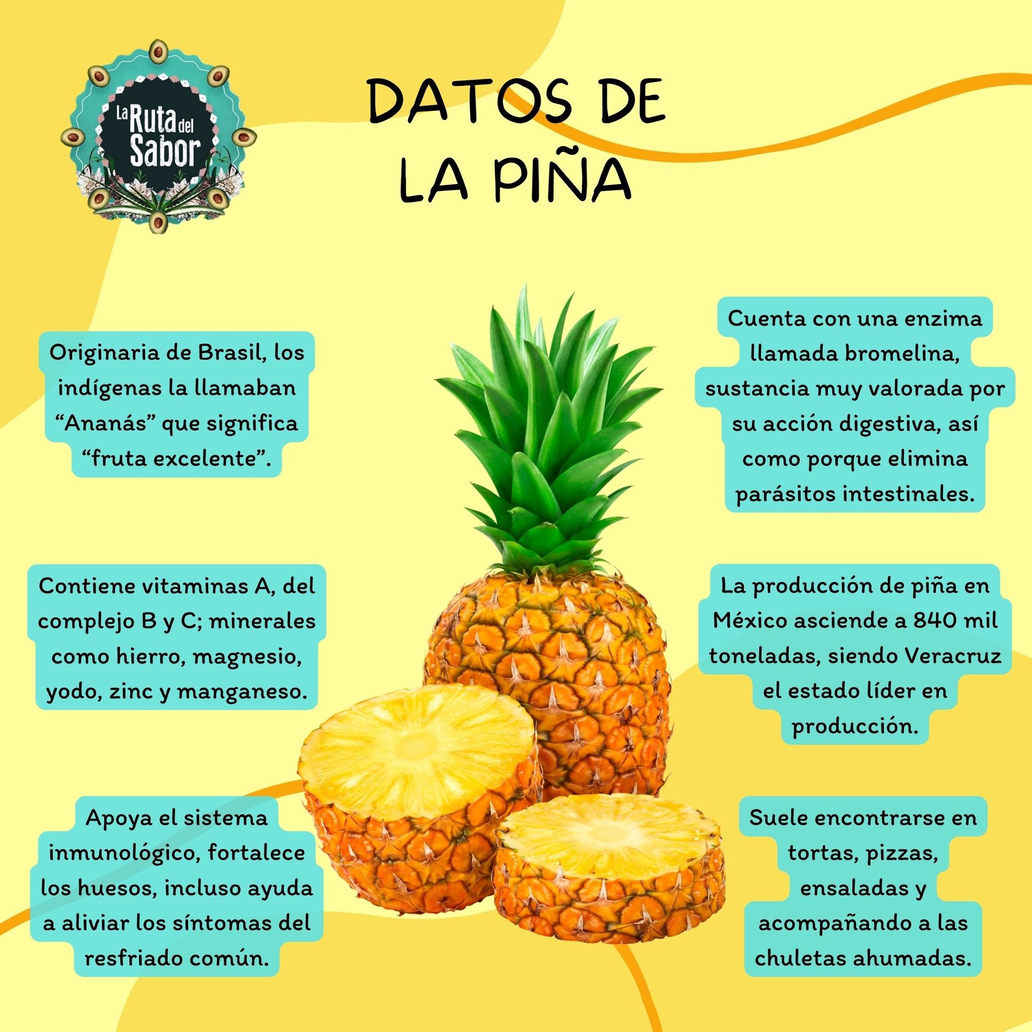 La - La #piña es un excelente ingrediente para usar en nuestros ...