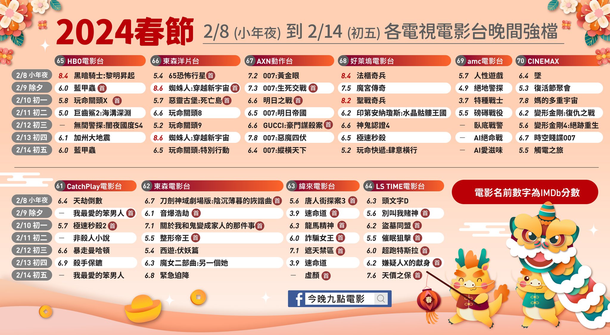 今晚九點電影