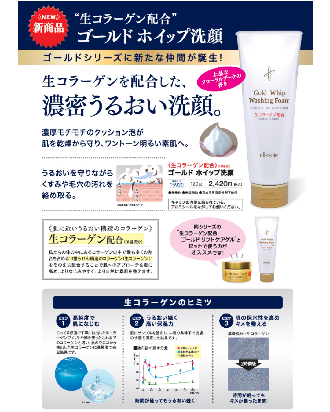 エルソワ化粧品 株式会社アローゼ | Kumamoto-shi Kumamoto