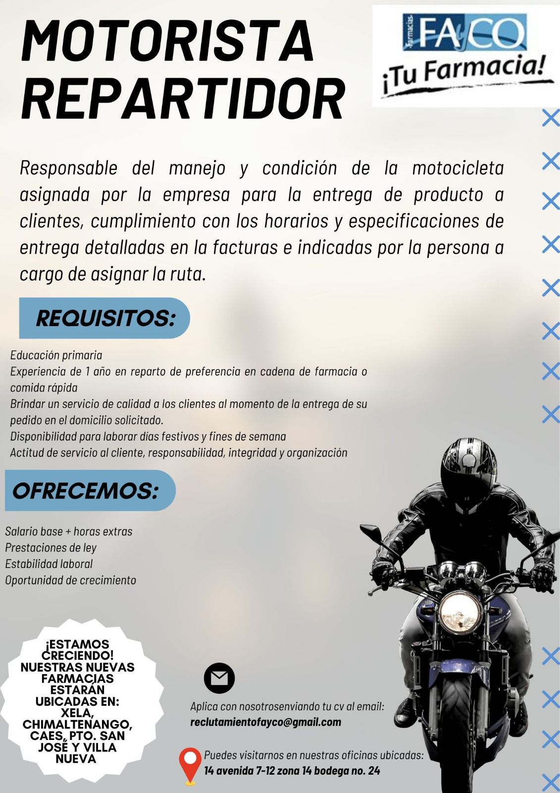 Farmacia Fayco Guatemala