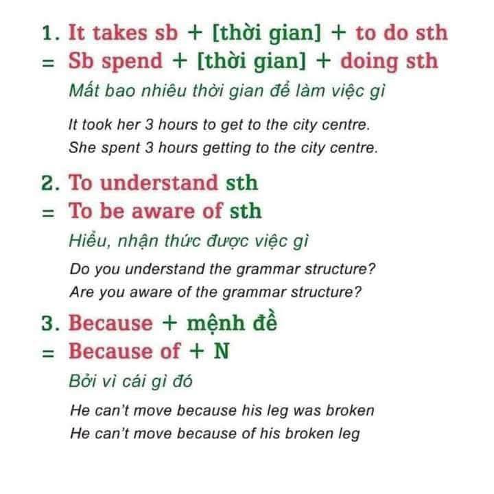 Đây là lý do... - Fluent, Katu And Kendra