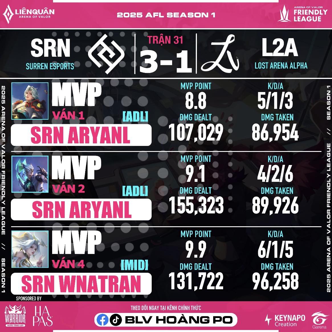 BLV - MVP VÒNG PLAYOFFS Trận 31 của đội tuyển SURREN ESPORTS ----- 🔰 ...