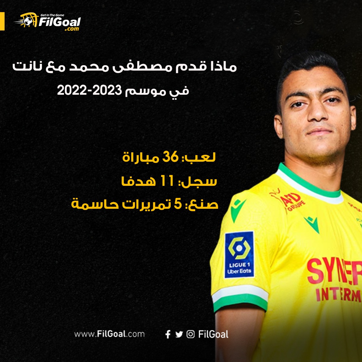 FilGoal.com - ما قدمه مصطفى محمد مع نانت في موسم 2022-2023. 📊🇪🇬 ...