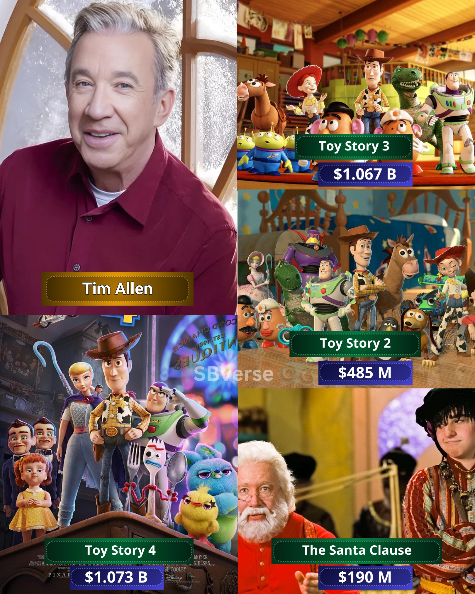 Alfonso - Tim Allen is a beloved comedic actor who became a household ...