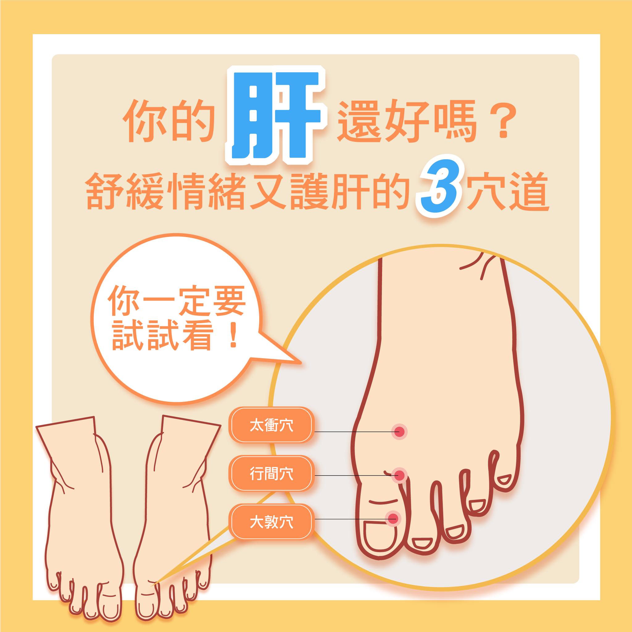 前幾天嘜編PO了關於男性更年期肥胖、腸胃問題的穴道資訊... - 用對的方法，創造自己50＋的健康生活 | Facebook