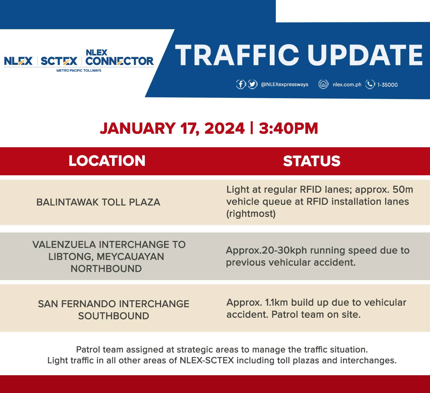 #NLEXTrafficUpdate January 17, 3:40pm - NLEX Corporation