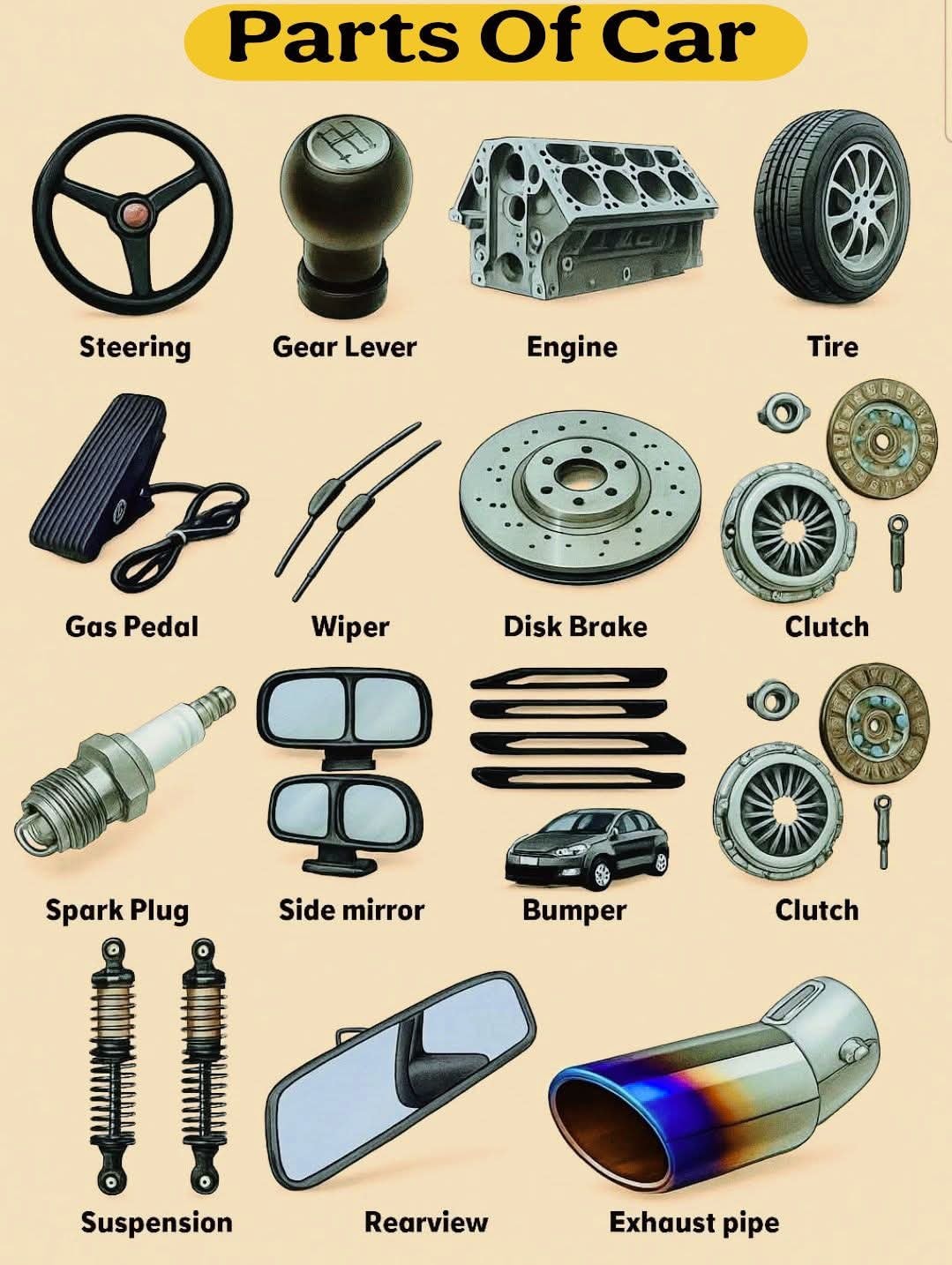 Mechanical - Parts of a Car | Facebook