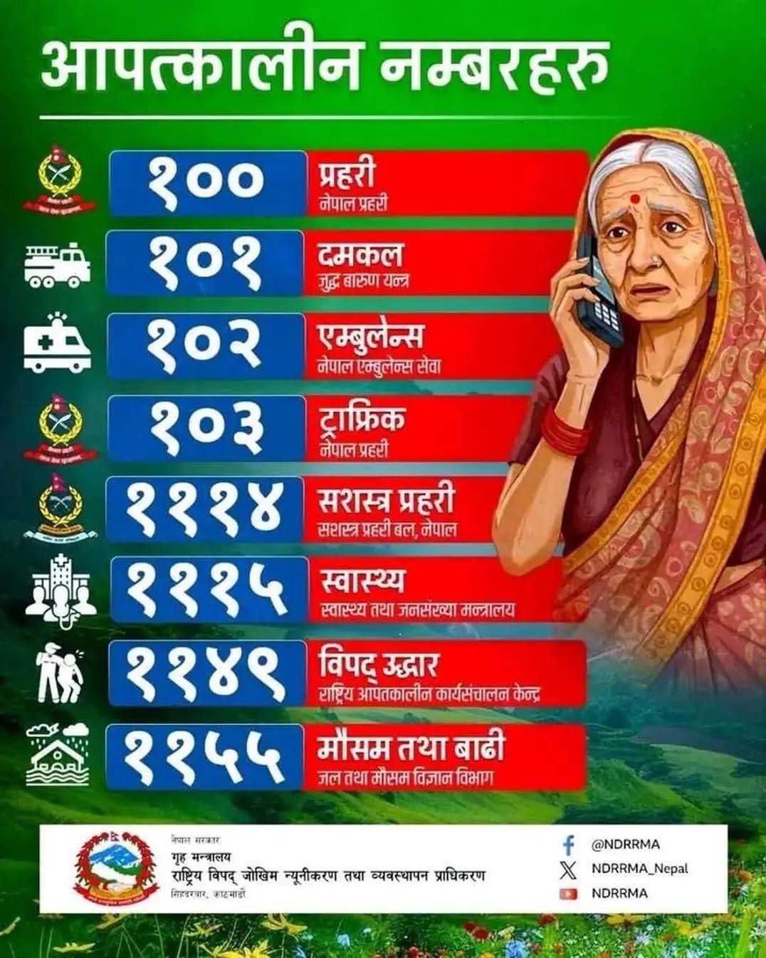 रोशी गाउँपालिका - Roshi Rural Municipality
