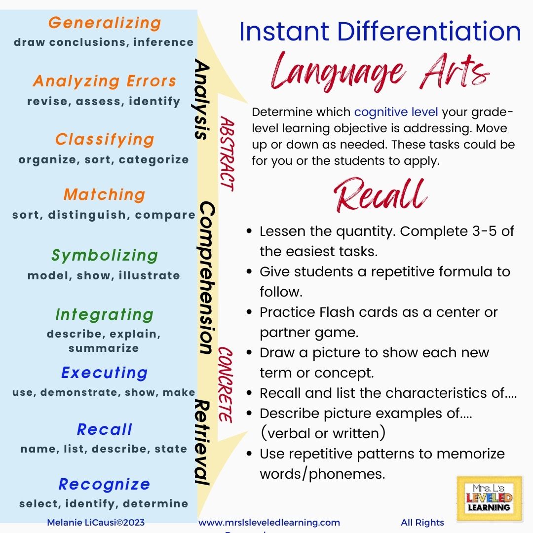When I taught 1st and 2nd... - Mrs. L's Leveled Learning | Facebook