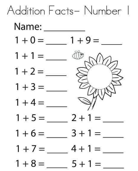 Teacher - Very Basic Addition for the Little Ones 🙂 | Facebook