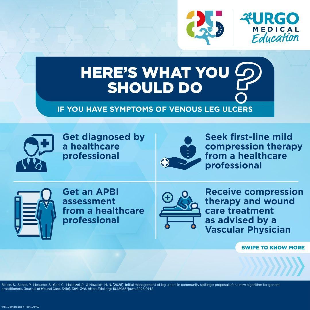 In our previous post, we shared the... - Urgo Medical APAC | Facebook
