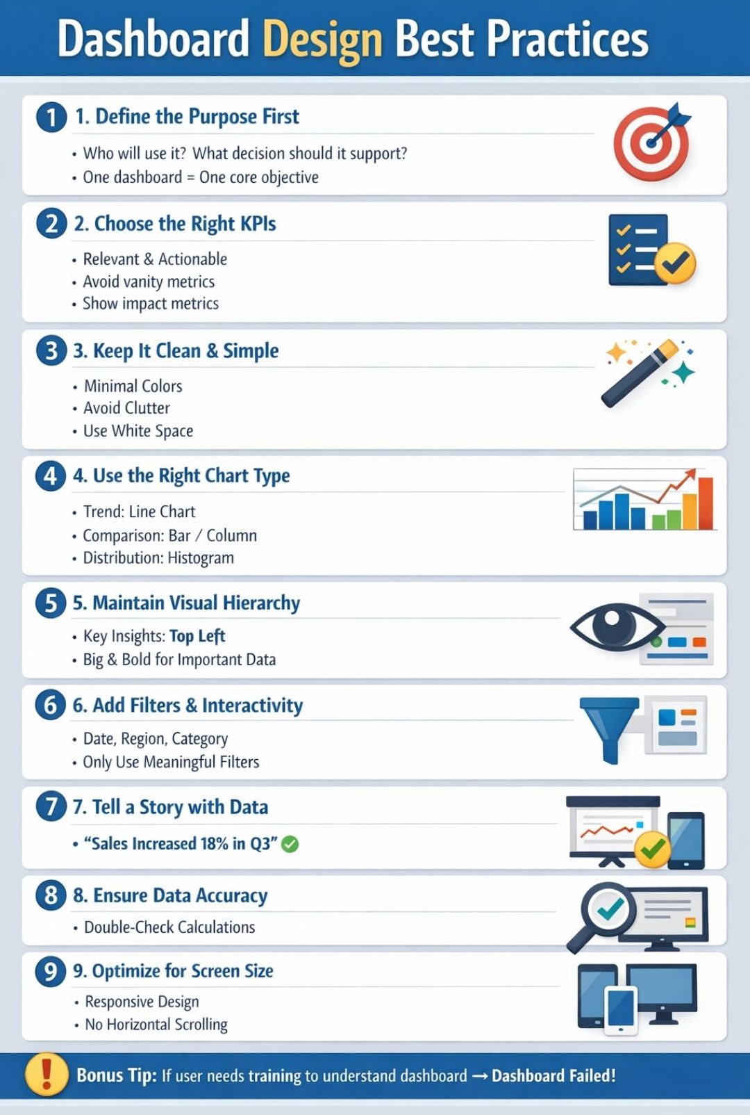 Excel - Best practices for dashboard in Excel #Excel #dashboard | Facebook