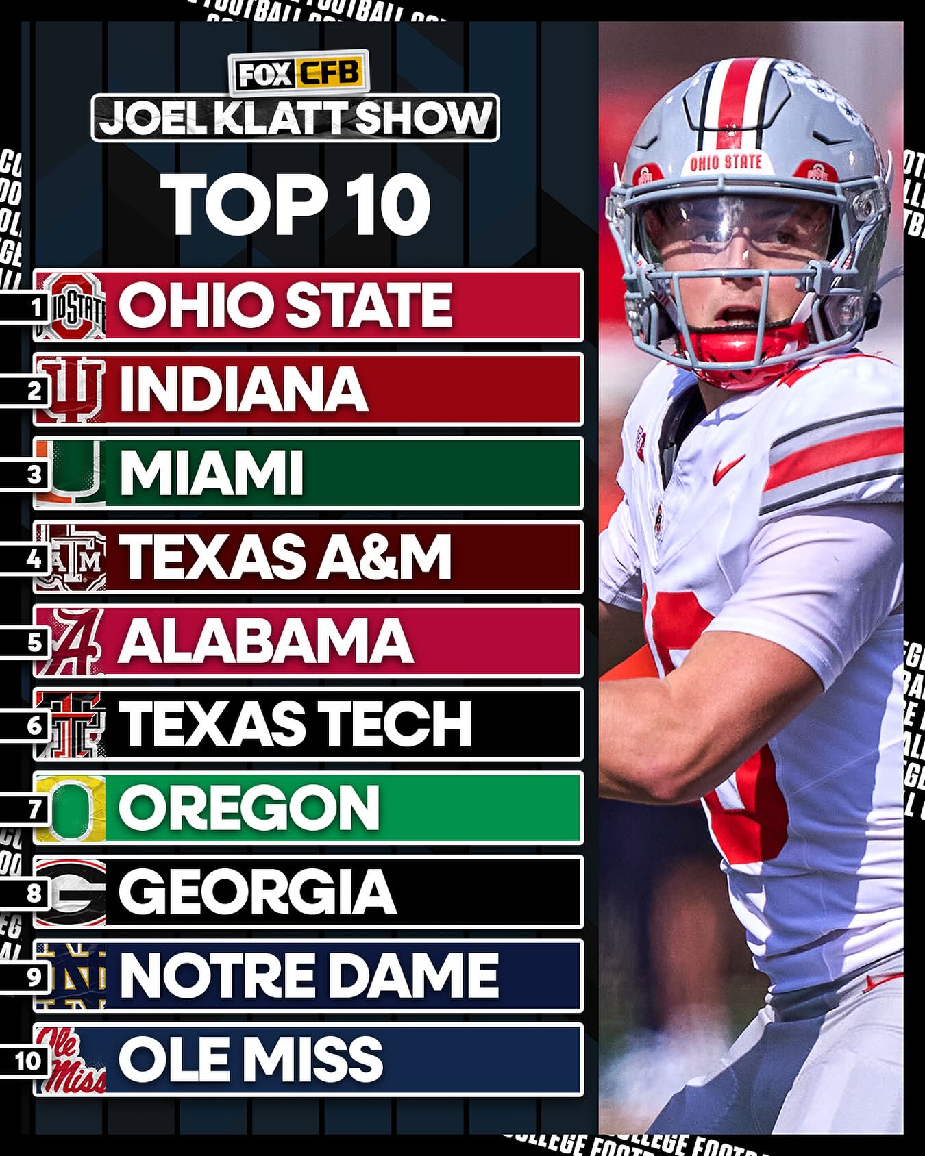 College Football on FOX | Facebook