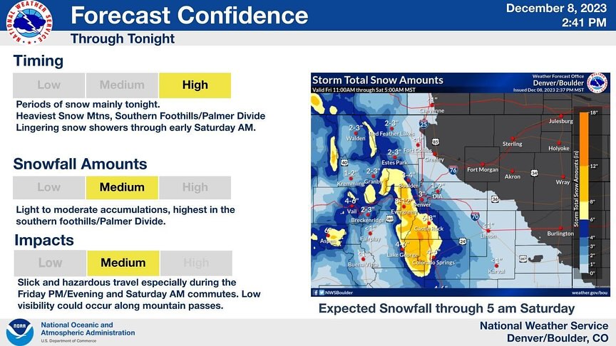Grand - ️ Be Aware - The US National Weather Service Denver/Boulder ...