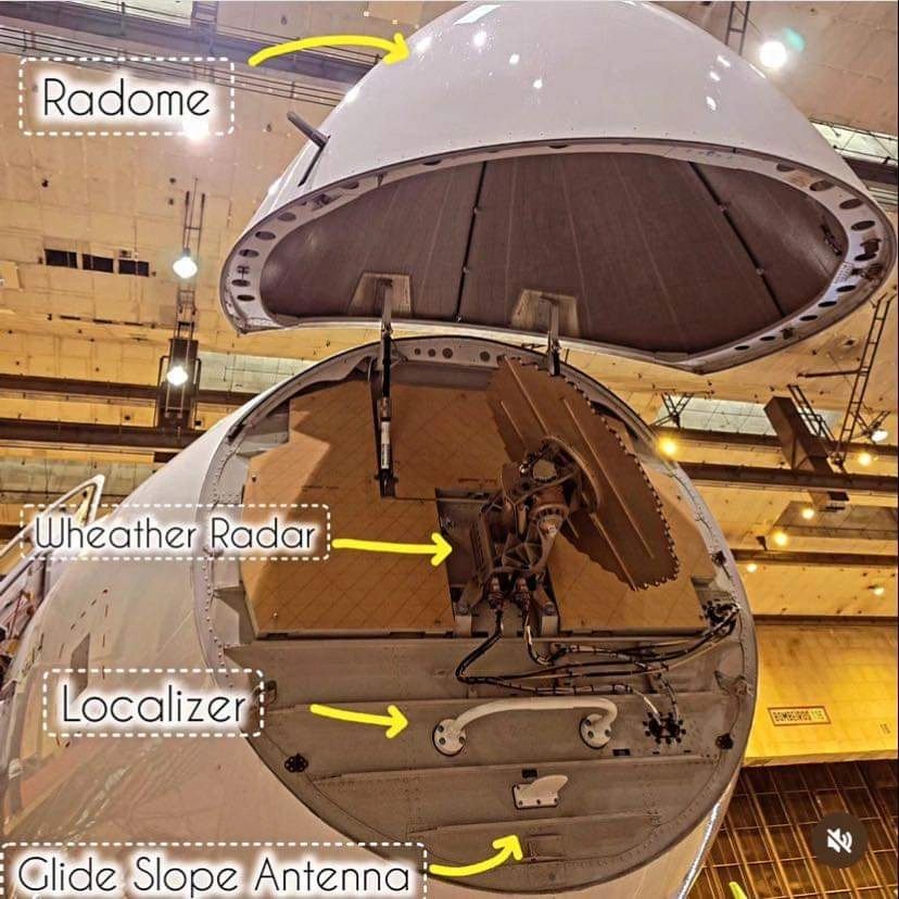 Aviation - Under the Radome we have: A weather radar system that ...