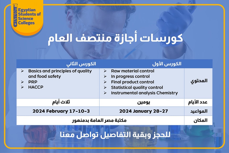 Egyptian Students of Science Colleges-ESSC