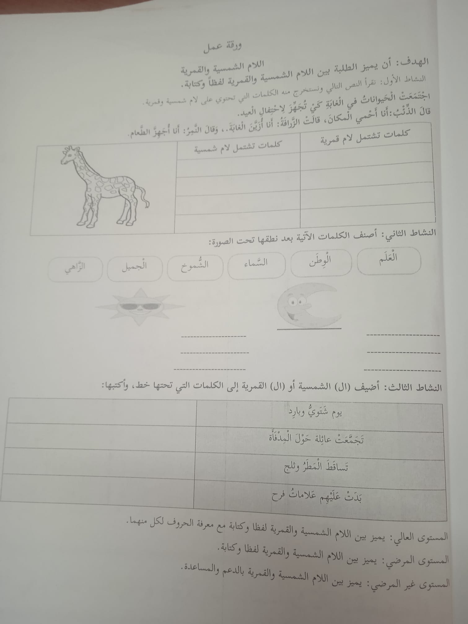 ورقة عمل للصف الثاني الصف الثاني مدرسة نعيم عبد الهادي Facebook