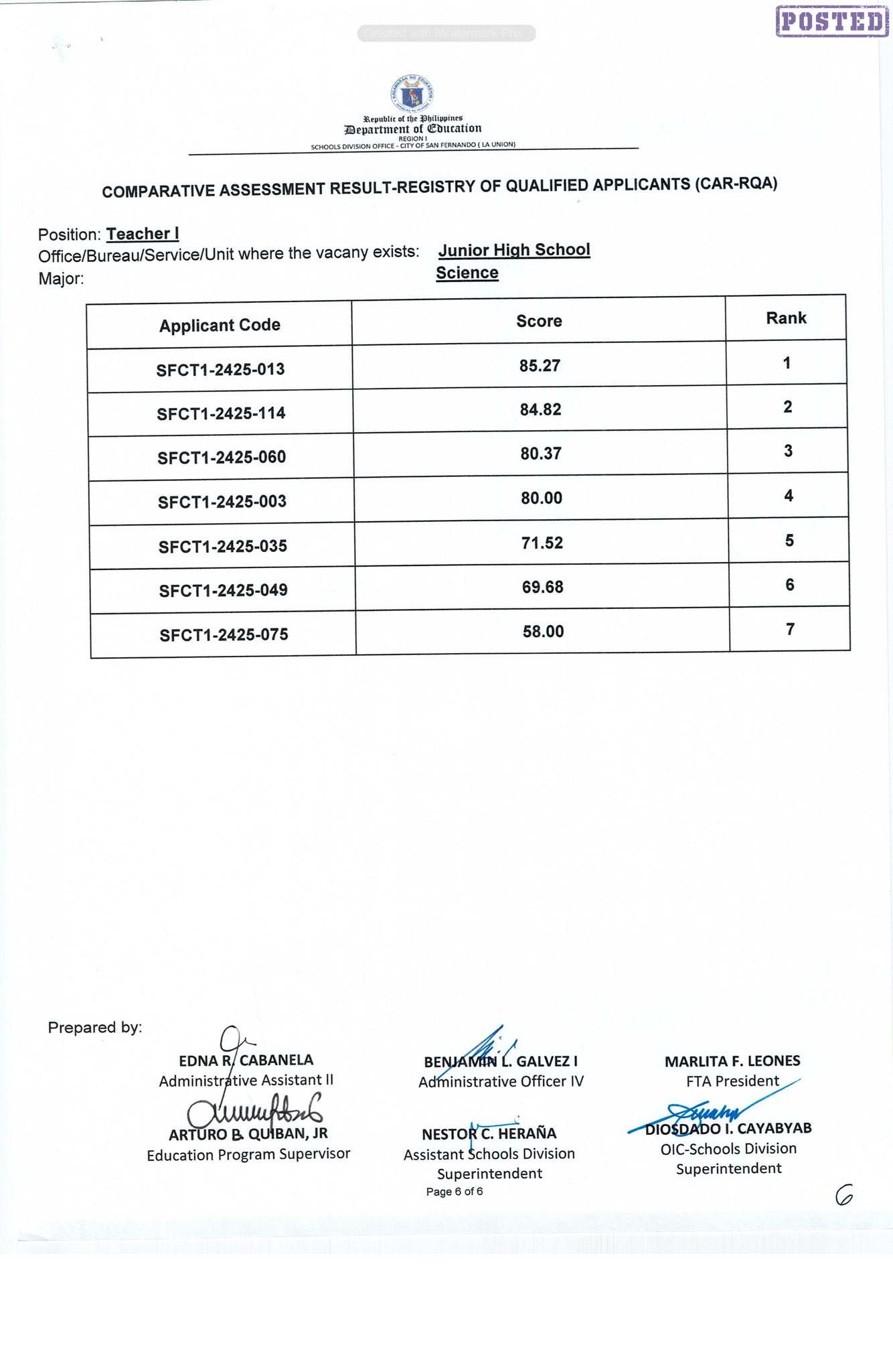 Comparative... - DepEd - San Fernando City, La Union