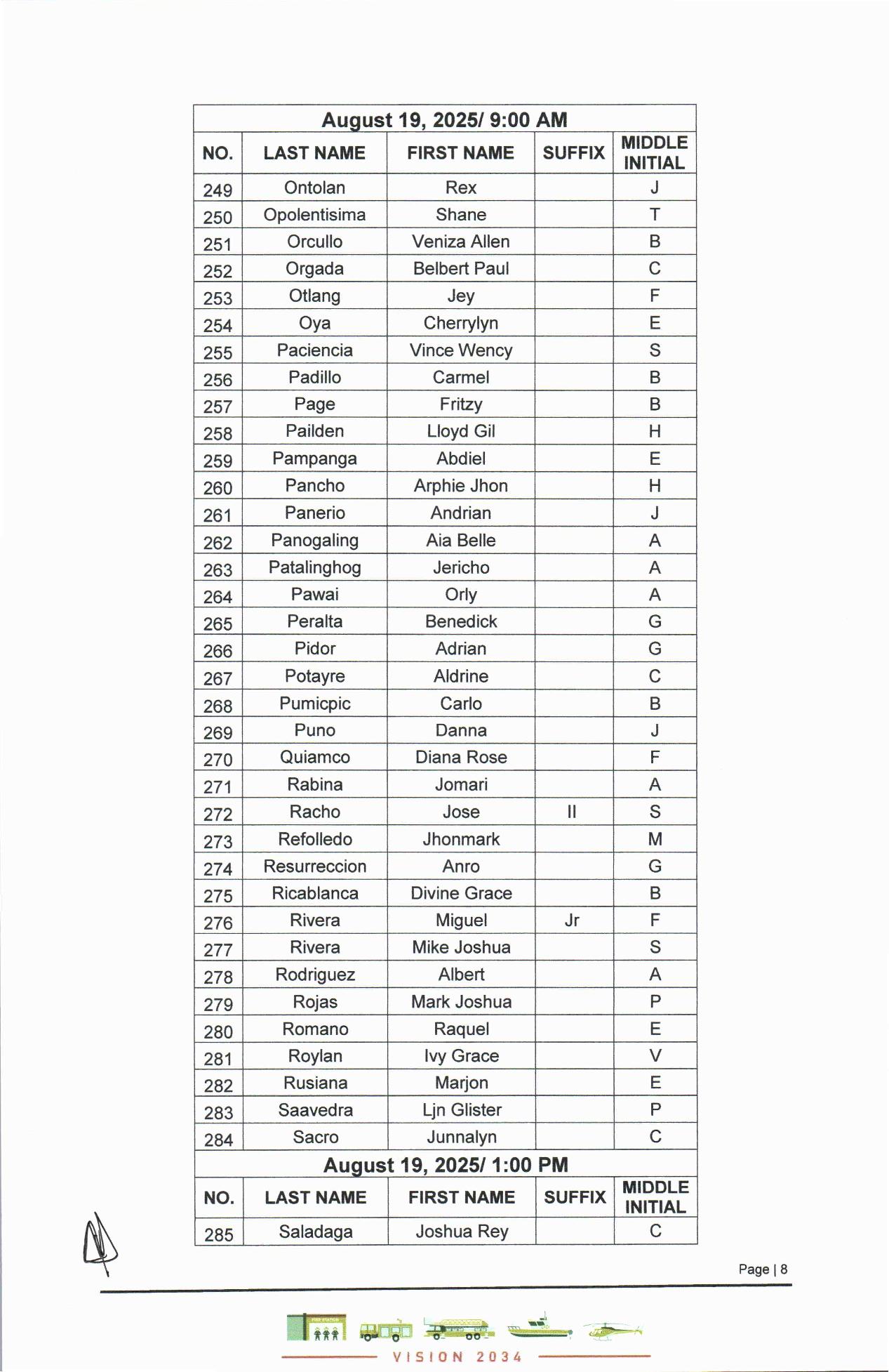 BFP R9 Human... - BFP R9 Human Resource Management Section