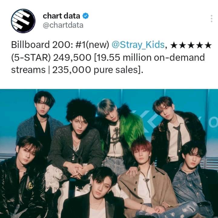 Stray kids dethroned Taylor Swift at #1 spot in Billboard's 200