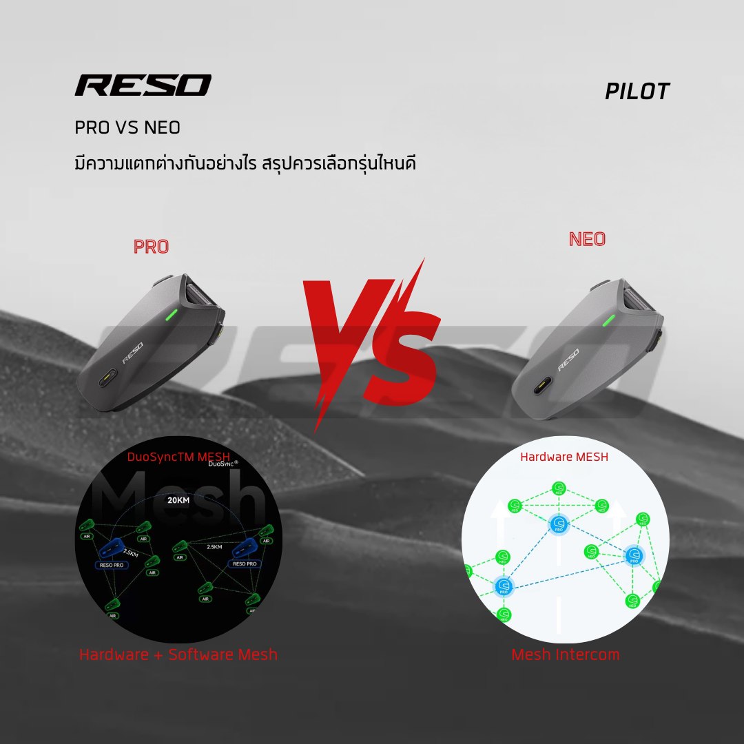 RESO - เลือกรุ่นไหนดี ระหว่าง PRO หรือ NEO มีคำตอบให้ครับ 7 ข้อ เปรียบ ...