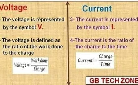 Different between voltage and current - Engineering Infinity | Facebook