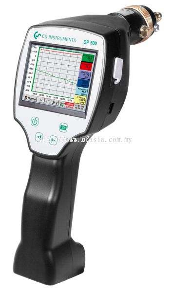 NFASIA Instruments