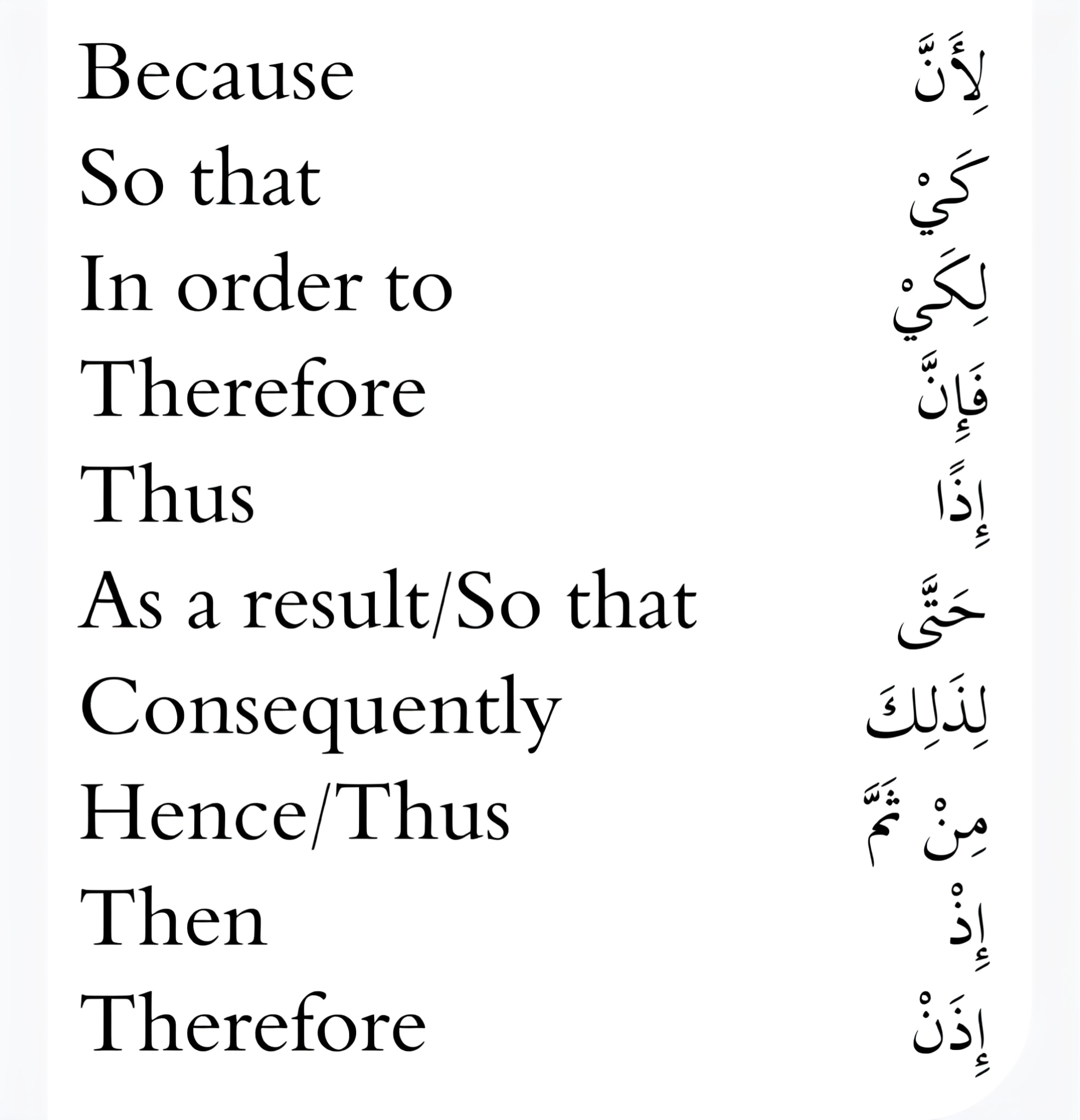 Riyaz - Learn Arabic Easily #arabiclanguage | Facebook
