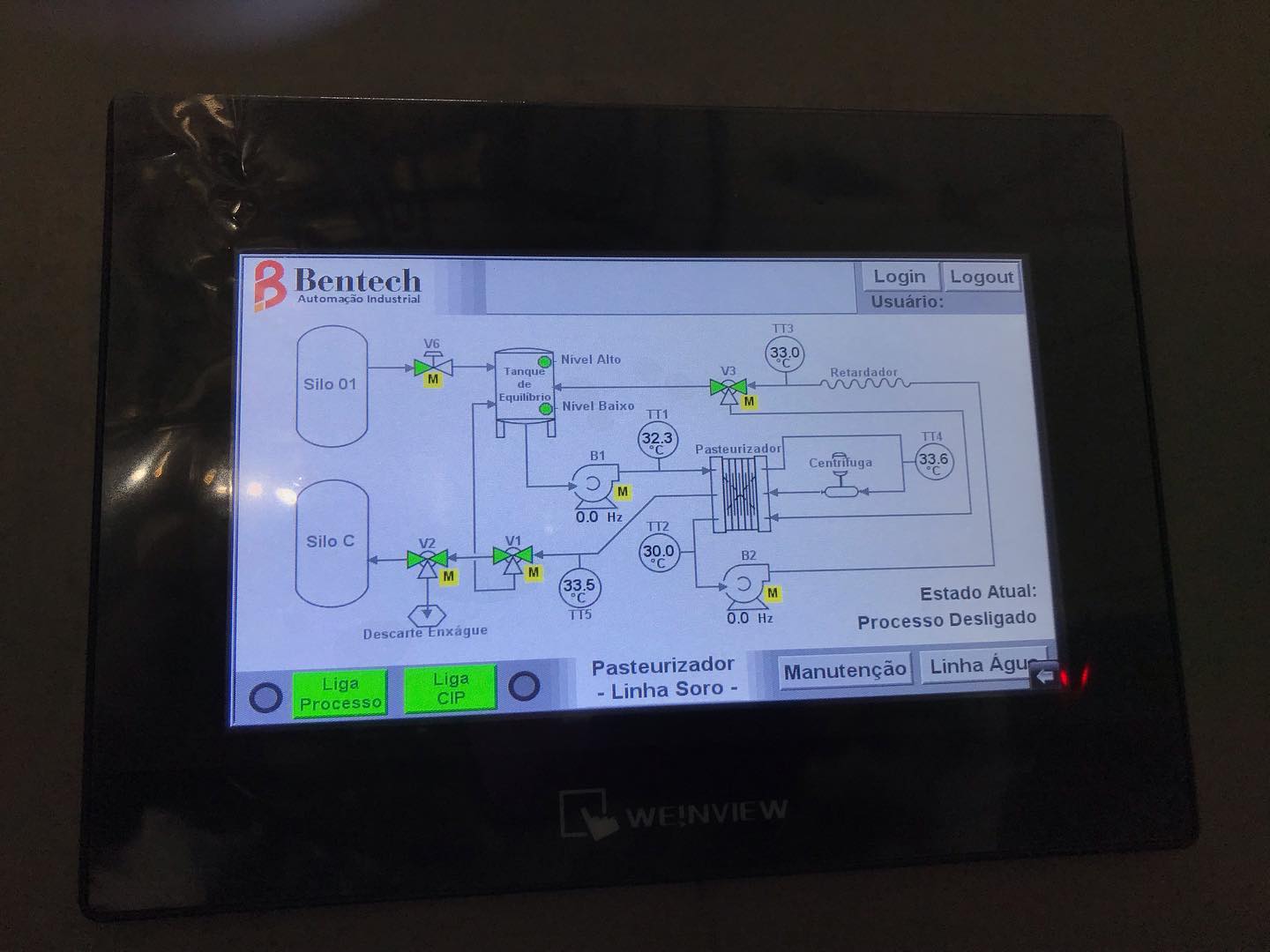 Bentech Eletrônica Industrial | Chapecó SC