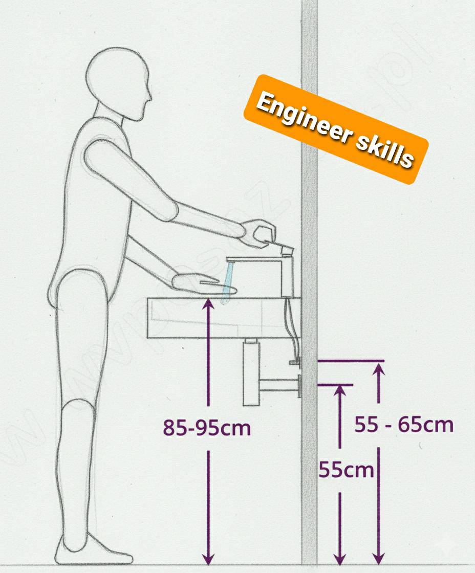 Engineer - 🚰 How to Install Your Sink at the Perfect Height! 🛠️🏡 When ...