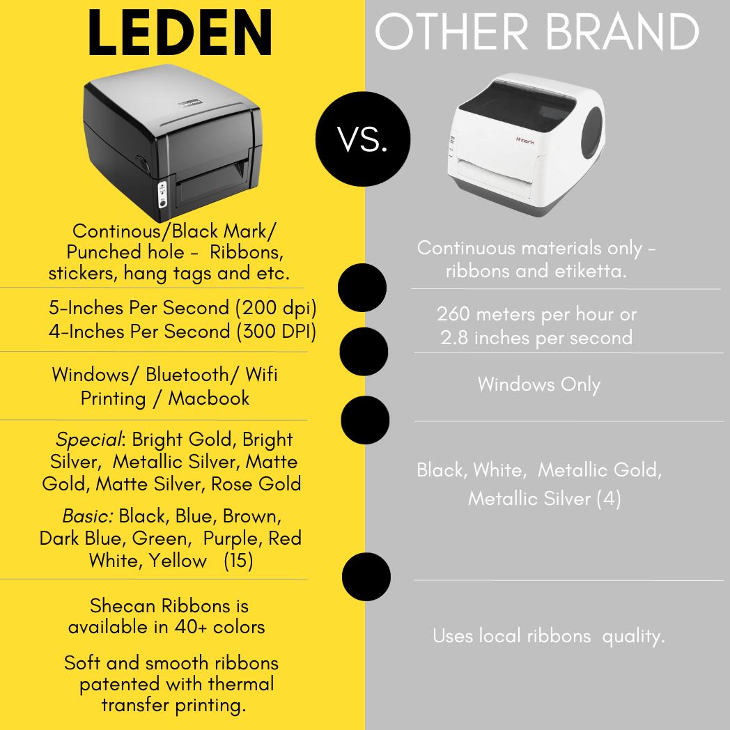 Stocks Update! 🚨 The Leden Ribbon Printer is finally arriving on