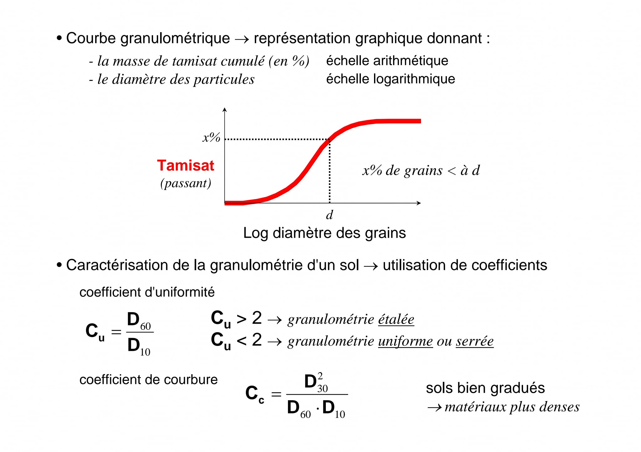 Agricultural invest added a new photo. - Agricultural invest