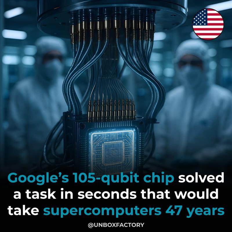 Unbox - Google’s new 105-qubit quantum chip has achieved a milestone ...