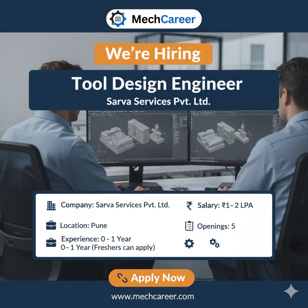 MechCareer - MechCareer India’s 1st Job Portal for Mechanicals Tool ...