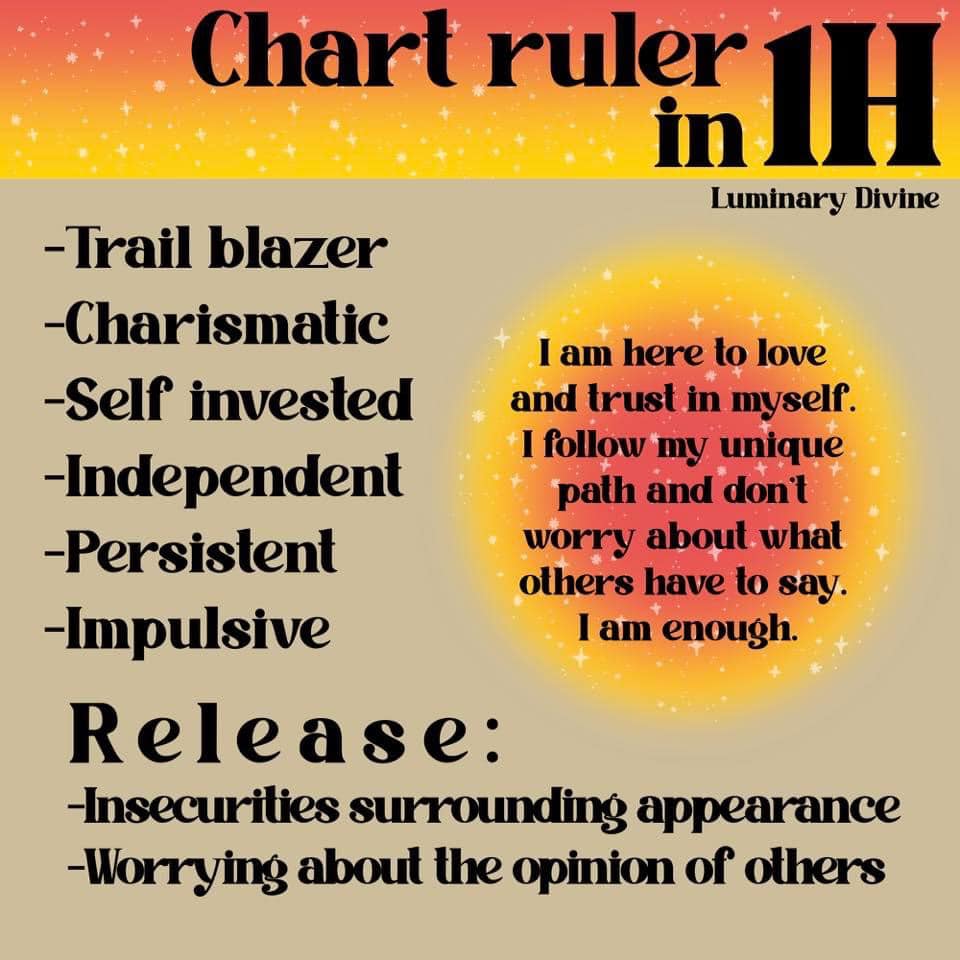 What house is your chart ruler... - Pocket Rocket Astrology | Facebook
